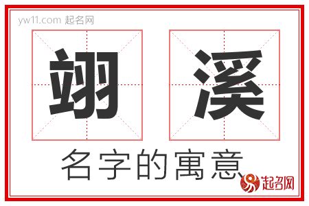 翊名字意思|翊字取名的寓意